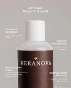 Keranova Smooth